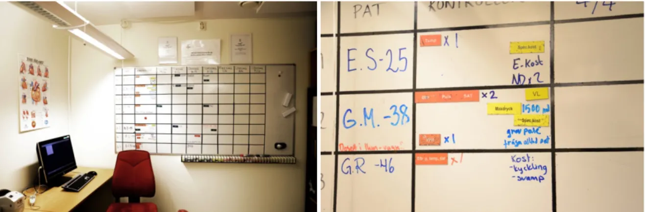 Figure	
  2:	
  Whiteboard	
  at	
  one	
  of	
  the	
  offices	
  at	
  the	
  department	
  of	
  Internal	
  Medicine	
  at	
  SUS	
  Malmö.	
  Various	
  coloured	
  tags	
  are	
   placed	
  on	
  the	
  whiteboards,	
  indicating	
  different	
  type