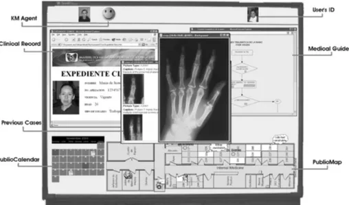 Figure	
  3:	
  Example	
  of	
  an	
  ambient	
  intelligent	
  public	
  interactive	
  display,	
  personalised	
  for	
  the	
  particular	
  user.	
  The	
  PublicMap	
   	
  