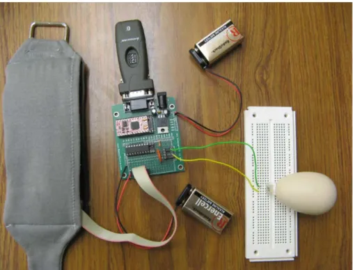Figure 4 Touch &amp; Talk system prototype 