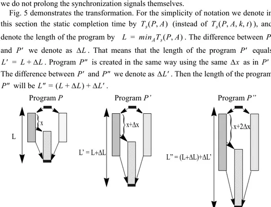 Fig. 5 demonstrates the transformation. For the simplicity of notation we denote in this section the static completion time by   (instead of  ), and denote the length of the program by    