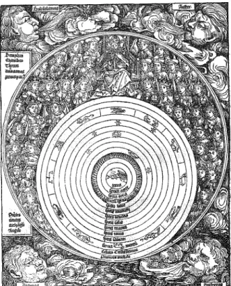 Fig.  2:  A  symbolic  image  of the Ptolemaic world  system,  representing the  scientific as weil as  the theolagkal basis of medieval and early modern  astro-logy