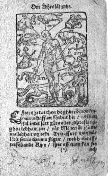 Fig.  8:  Zodiac  Man  from  the  Swedish  hymnal  of 1622.  The  printer  has   appa-rently used an original German woodcut,  as  the  signs  here  are  described  as  either  'gut',  'böse' or 'mittel'