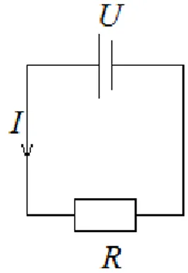 Figur 10: En enkel krets 