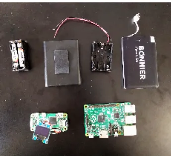 Figure   12   ·      Different   battery   types   and   Raspberry   Pis   for   comparison