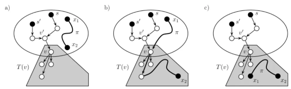 Fig. 4. Lemma 5, Case 2.