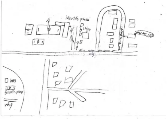 Figur 1. Tommys karta över sin närmiljö. 