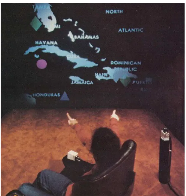 Fig. 5: “Put That There,” one of the first multi-modal interfaces featuring deictic gesture input Source: (Bolt, 1980)