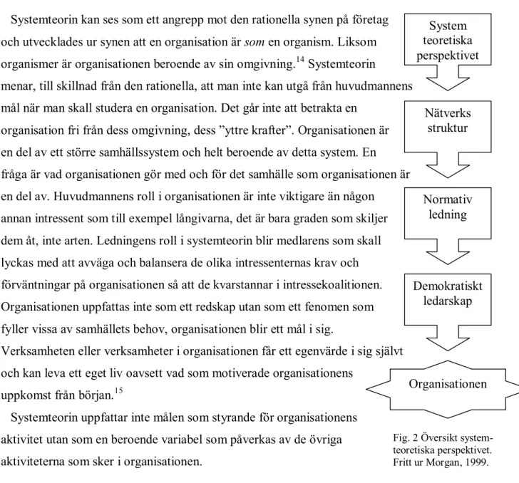 Fig. 2 Översikt system- system-teoretiska perspektivet. 