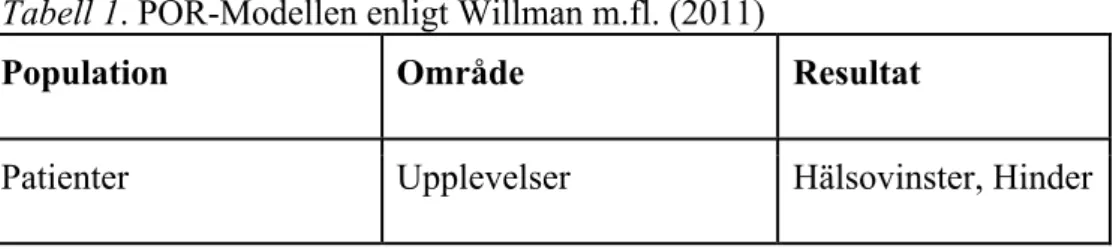 Tabell 1. POR-Modellen enligt Willman m.fl. (2011)	
  