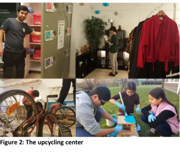 Figure 2: The upcycling center 