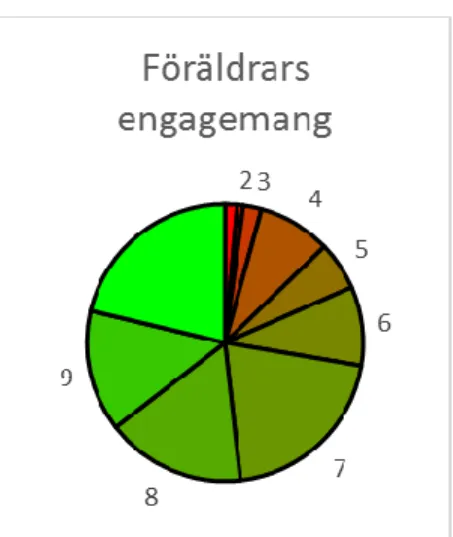 Figur 11. Matematikbokens utformning 