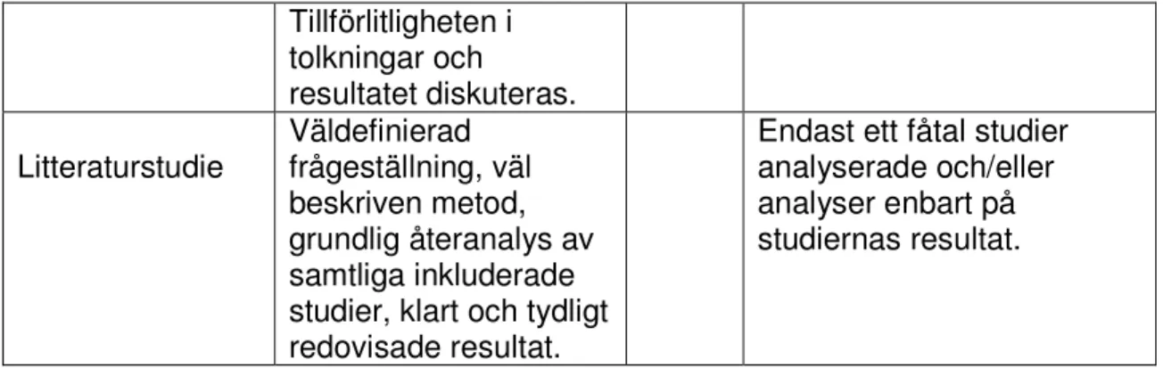 Figur 1. Kriterier för artiklars vetenskapliga kvalitet. Efter SBU från Willman, Stoltz och Bahtsevani  (2006)
