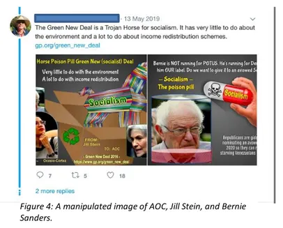 Figure 4: A manipulated image of AOC, Jill Stein, and Bernie  Sanders. 