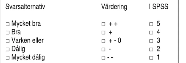 Figur 4. Figuren illustrerar svarsalternativens omvandling in i SPSS och vår tolkning av  materialets rörelse