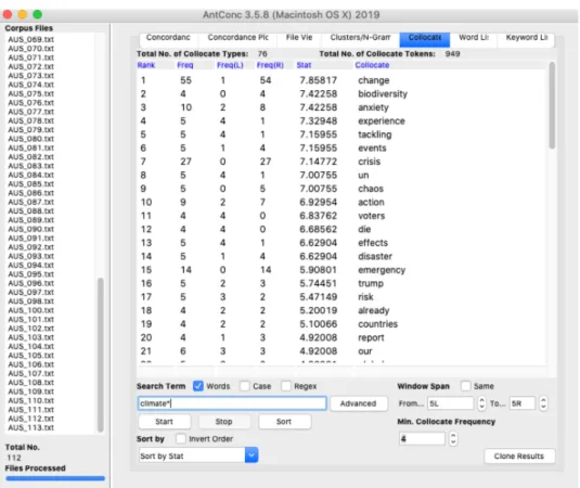 Figure 2: The first 21 collocates for the word climate* as sorted by statistics with a minimum frequency of 4.