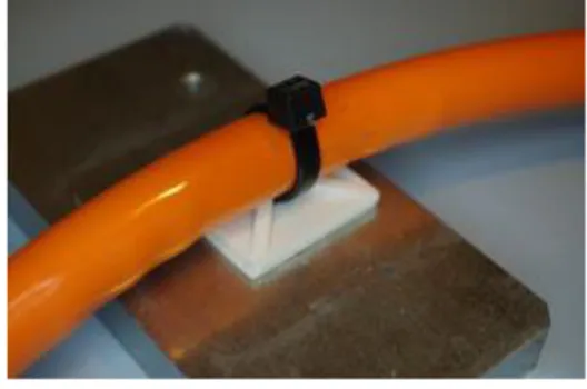 Figure 6. Pipe holder – OK Figure 5. Stick-on plastic hold 