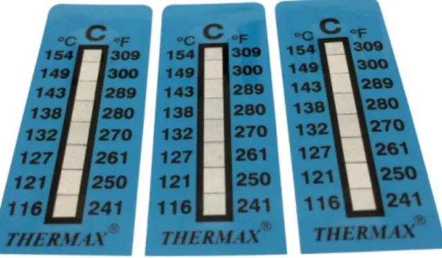 Figure 10. Temperature strips for maximal temperature measurements. Other temperature  ranges are also available.
