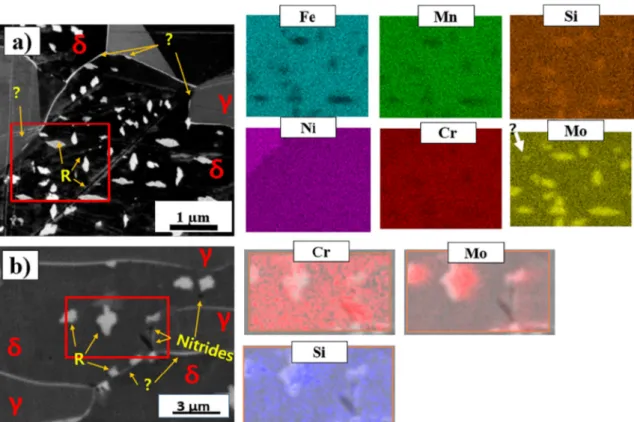 Fig. 10. a) Deviation from Kurdjumov–Sachs OR between ferrite and austenite before and after heat treatment in regions 3 and 6