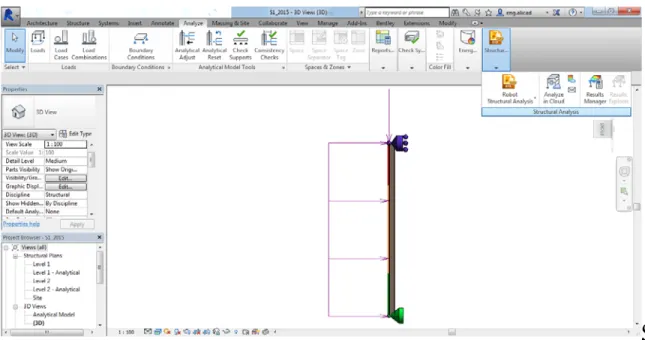 Figure 2.4: The analysis process through Revit based on provided specific analysis tools