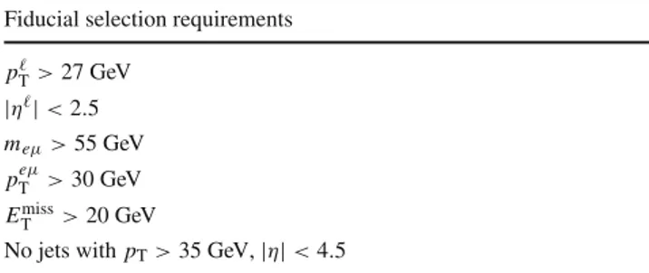 Table 3 Definition of the W W → eμ fiducial phase space Fiducial selection requirements