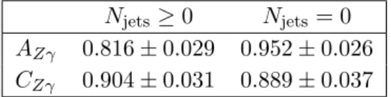 Table 4. Summary of values of the correction factors (C Zγ ) and acceptances (A Zγ ) for the Zγ cross-section measurements