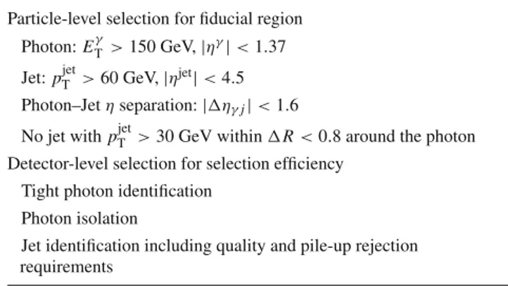 Table 1 Summary of systematic uncertainties in the signal event yield and shape included in the fit model