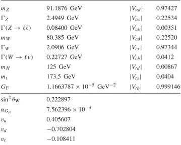 Table 15 Electroweak input parameters, in the G μ scheme, for the NC and CC Drell–Yan pp and deep inelastic ep scattering  cross-section calculations, see text