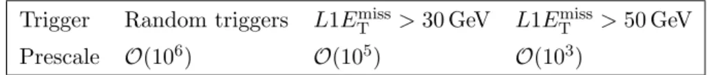 Table 1. Triggers used for comparing the cell E T miss acceptance model with data.