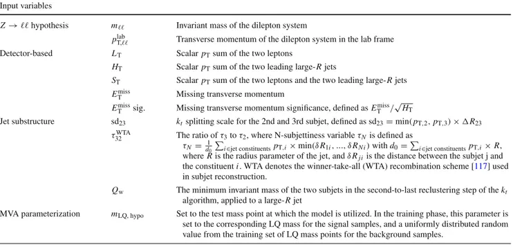 Table 3 continued