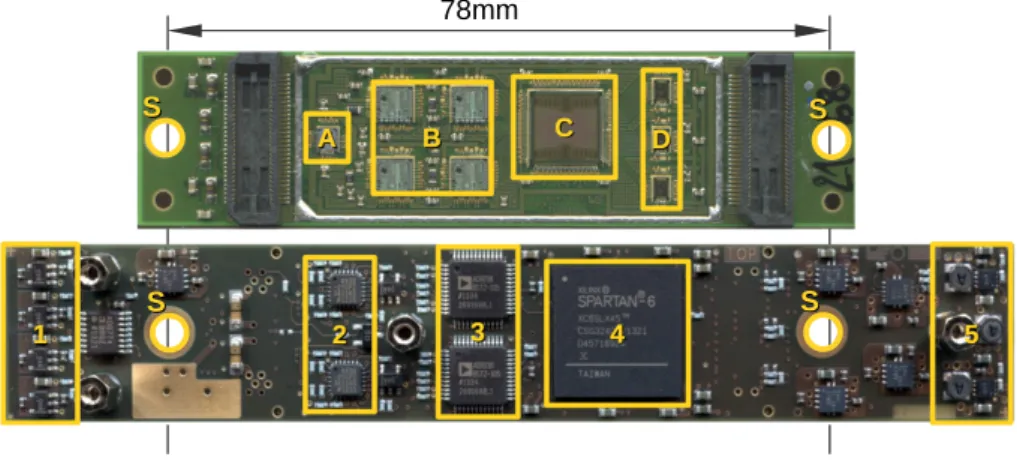 Figure 4. Photographs of the original (top) and new (bottom) Multichip Module. The highlighted components are: (A) the PHOS4 chip, (B) the FADCs, (C) the PPrASIC and (D) the LVDS transmitters on the MCM;