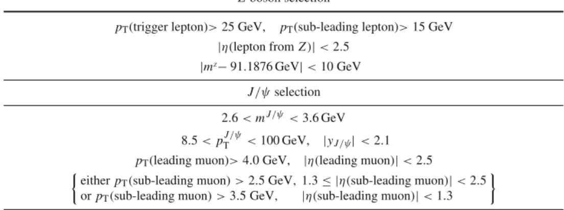 Table 1 Phase-space definition of the measured fiducial production cross-section following the geometrical acceptance of the ATLAS detector