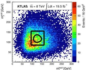 Fig. 8 The leading–subleading large-R jet mass distribution for the 2- 2-tag and 3-2-tag data sample in the boosted analysis