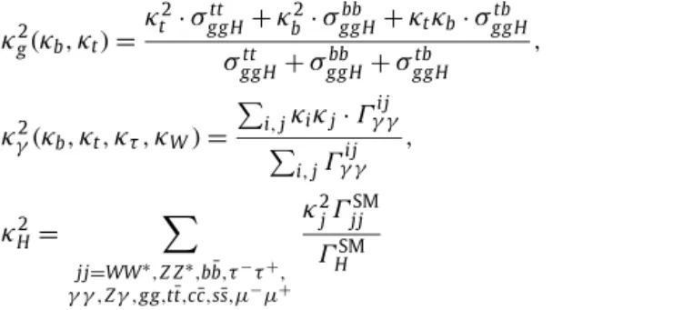 Fig. 10. Likelihood contours (68% CL) of the coupling scale factors κ F and κ V for fermions and bosons (benchmark model 1 in Table 10), as obtained from ﬁts to the three individual channels and their combination (for the latter, the 95% CL contour is also