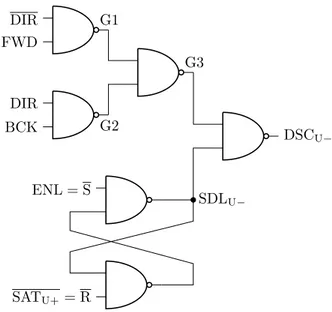 Figure 4.4: Signals to drivers.