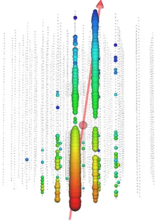 Fig. 3 Event view of a simulated magnetic monopole with a velocity of 0.83 c using both direct and indirect Cherenkov light