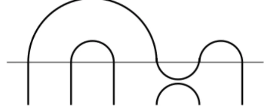 Figure 7. The linking pattern L 0 = e 4 L, where L is from Figure 6. We have L 0 (1) = 6, L 0 (2) = 3, L 0 (4) = 5.