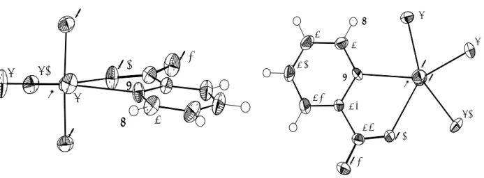 Figure 3.2. Molecular structure of [UO 2 (pic)F 3 ] 2- , the atoms represented with 50% probability ellipsoids.