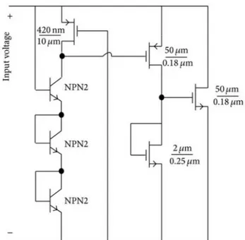 Figure 7: A voltage limiter circuit [31]