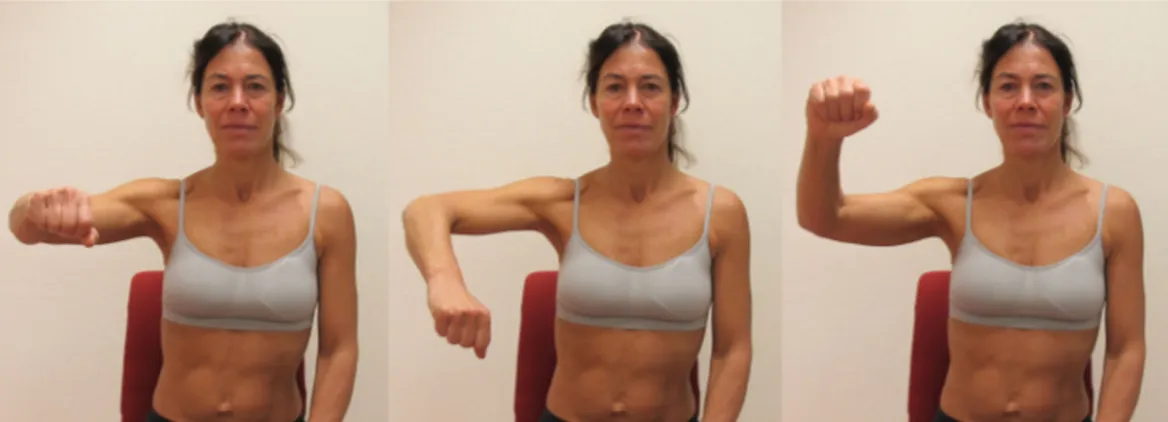 Figure 4. Photograph of the seated scapula/glenohumeral rotation test B. Illustrating the starting position and the movements during 20 fast rotations.
