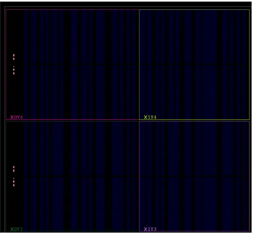 Figure 2.3: Device view of the KU060 showing clock regions and columns within