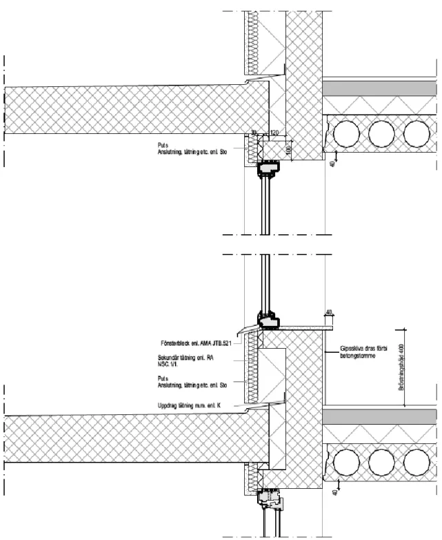 Figur 4: Isolering vid balkonganslutning 