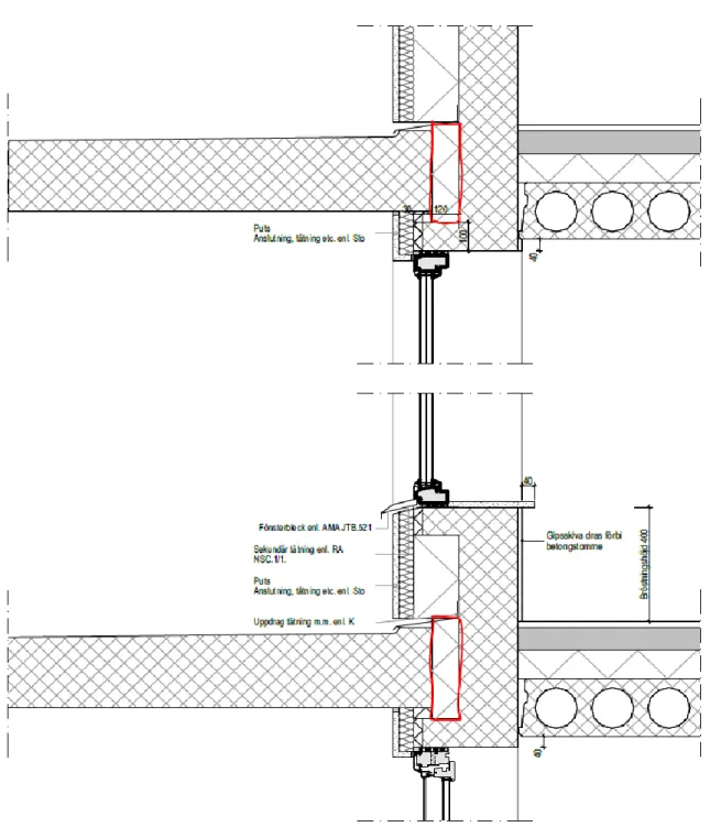 Figur 5: Isolering vid balkonganslutning 