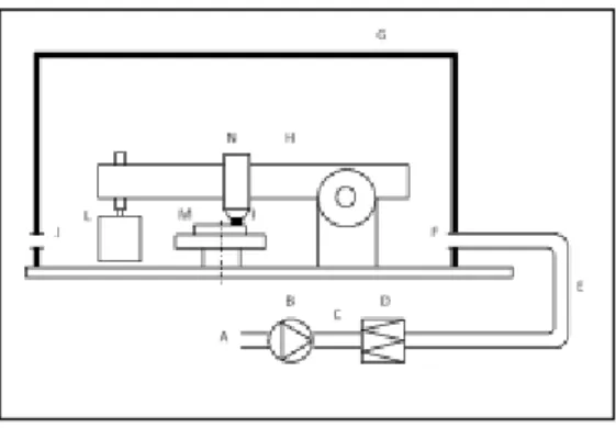 Fig. 4. Schematic of the test equipment.  