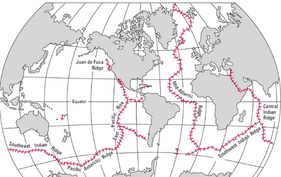 Figure 1: Tectonic plates showing the mid-Atlantic ridge (U.S. Geological Survey, 1999)