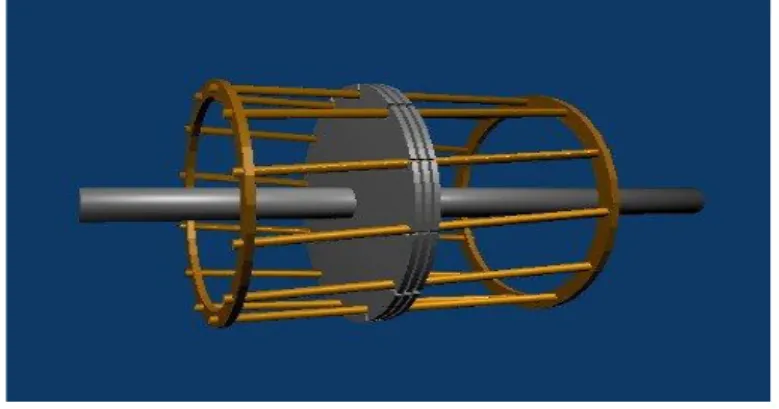 Figure 2.2 A square cage rotor 