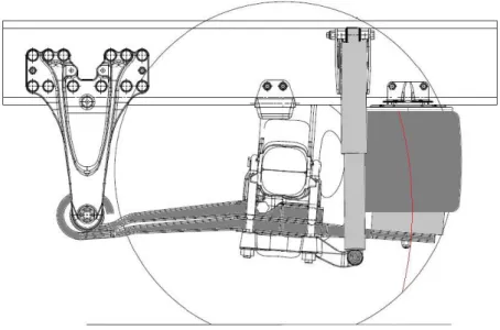 Figure 5: Scania air suspension setup. Red arc indicates the path of the piston base [5] 
