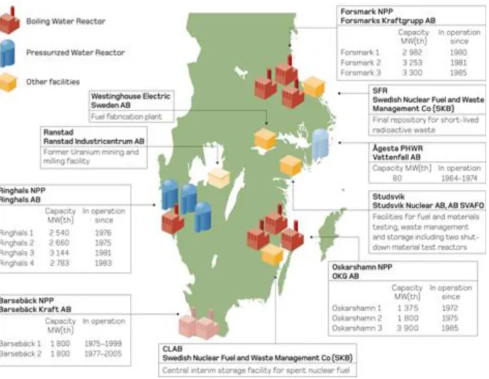 Figure 2 Nuclear power plants in Sweden (Slideplayer 2017) 