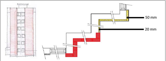 Figur 4 visar översiktligt hur det röda teglet överlappar putsen. Om tilläggsisoleringen blir 5 cm kommer  putsen att överlappa teglet