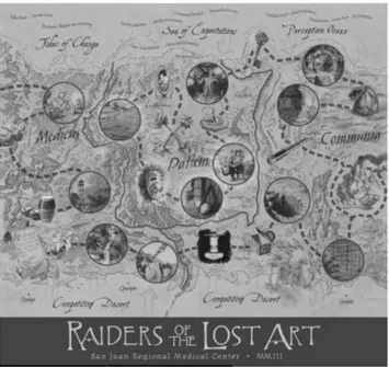 Figure 3. 'Raiders of the Lost Art' story map - Adopted from Adamson, et al., 2006, p