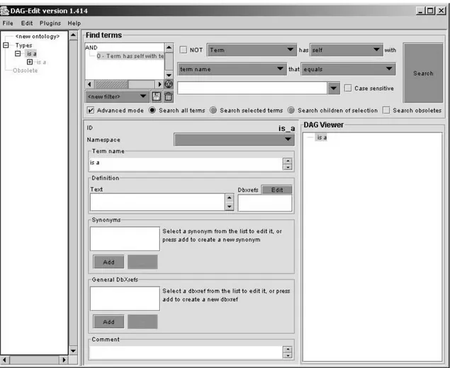 Figure 4. The user interface of Dag-Edit